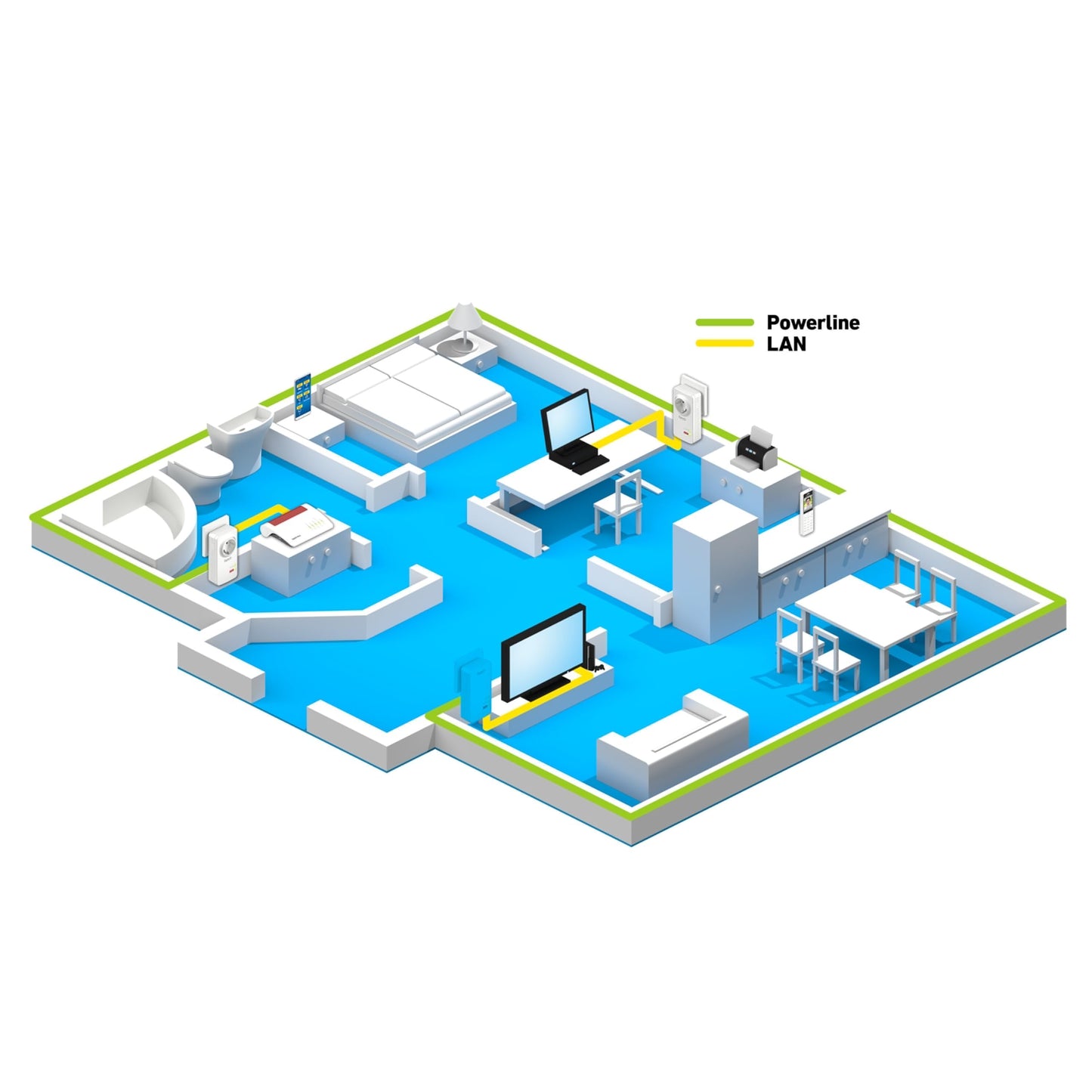 FRITZ!Powerline 1220 Set (1,200 MBit/s, 2x Gigabit-LAN je Adapter, ideal für NAS-Anwendungen und HD-Streaming, deutschsprachige Version)